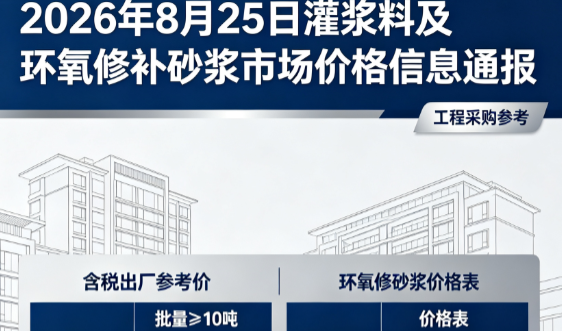 平原2026年8月25日灌浆料及环氧修补砂浆市场价格信息通报